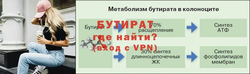 БУТИРАТ буратино  Западная Двина 